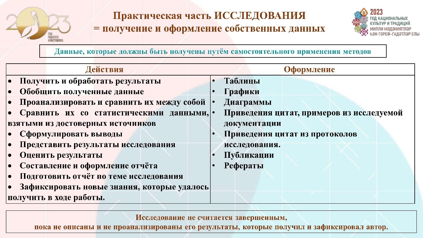 2 Педсовет проект копия 8